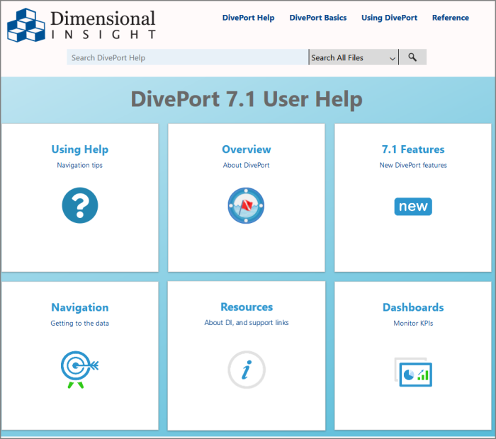 The 7.1 DivePort User Help.